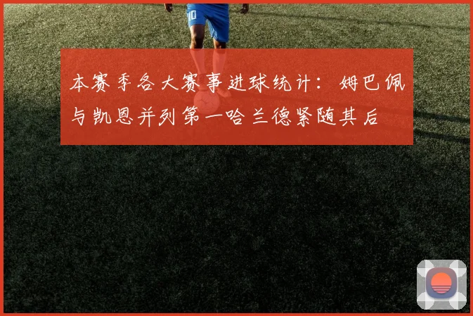 本赛季各大赛事进球统计：姆巴佩与凯恩并列第一哈兰德紧随其后