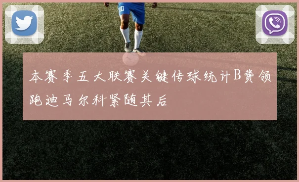 本赛季五大联赛关键传球统计B费领跑迪马尔科紧随其后